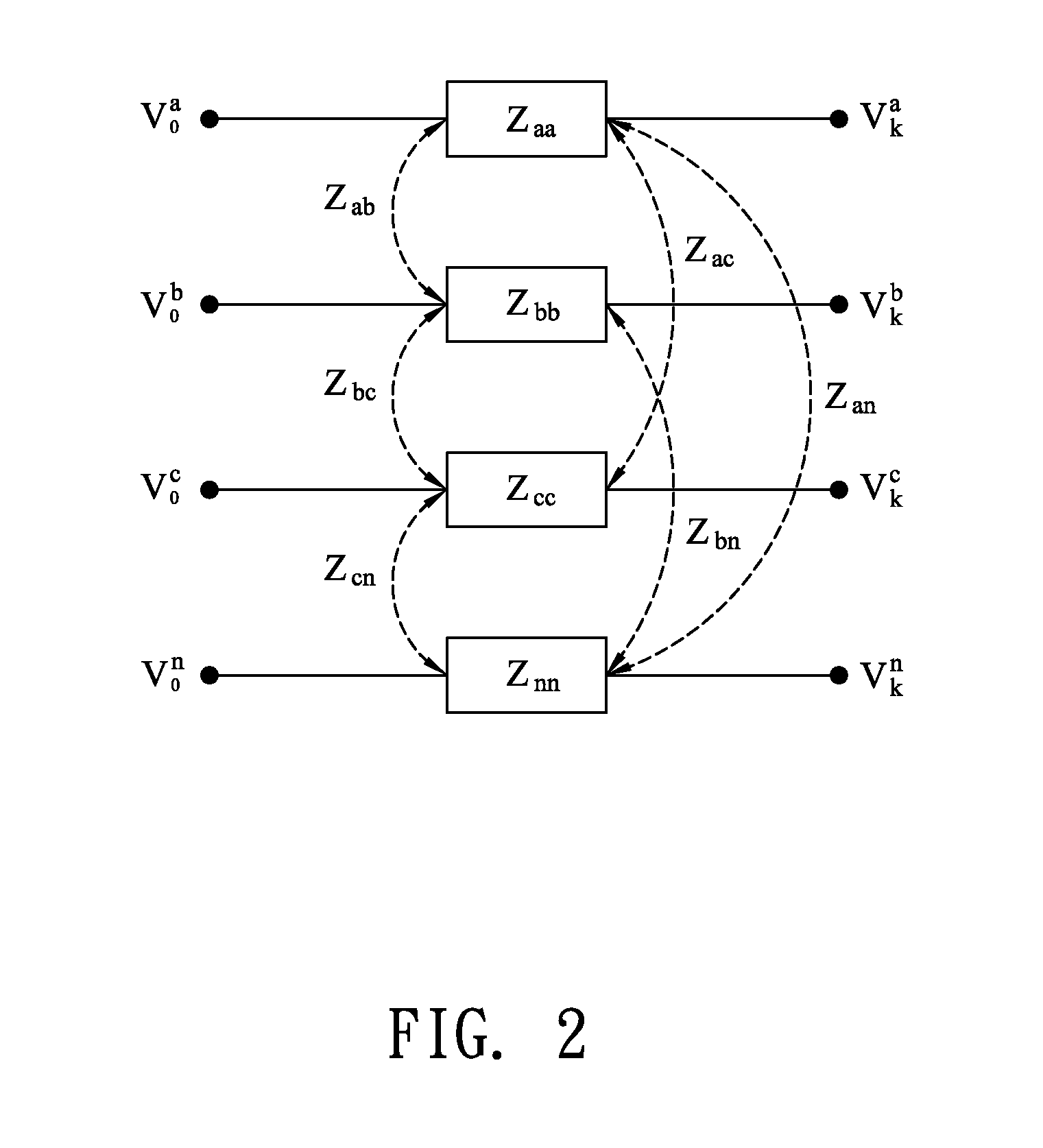 Microgrid power distribution system and power flow asymmetrical fault analysis method therefor