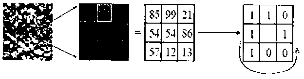 Target tracking algorithm based on fusion 2D detection