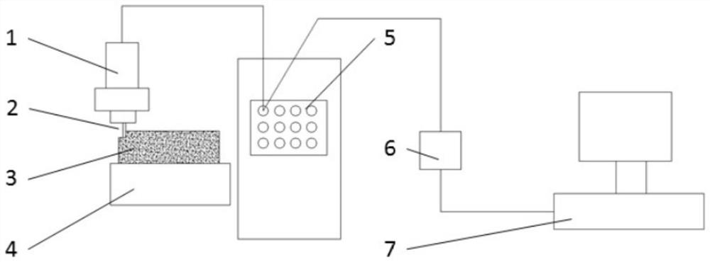 Woodworking tool wear state diagnosis method based on genetic BP neural network