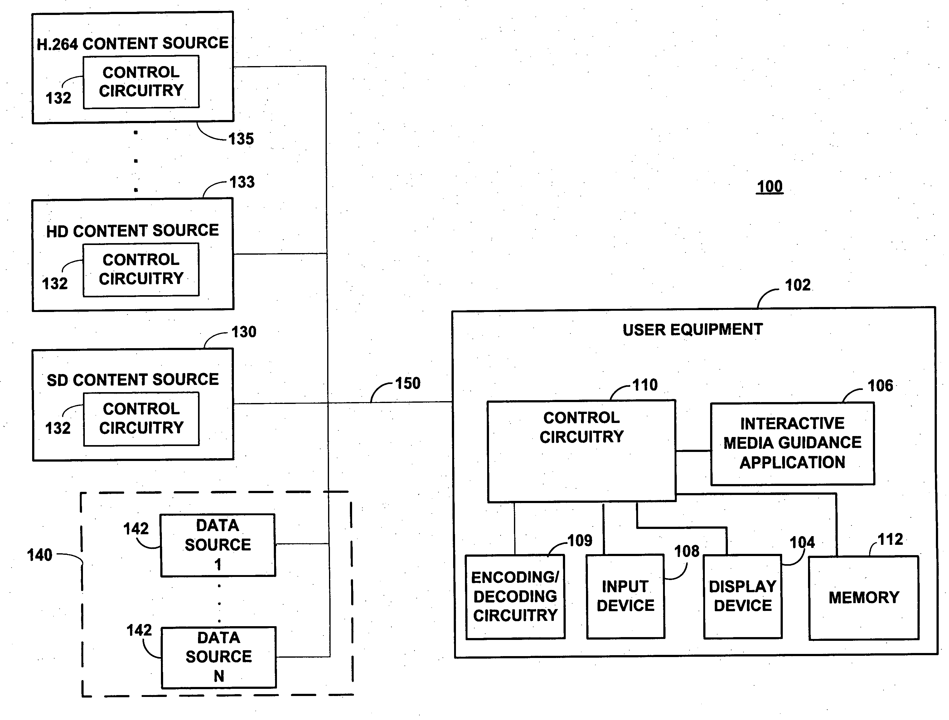 Systems and methods for media source selection and toggling