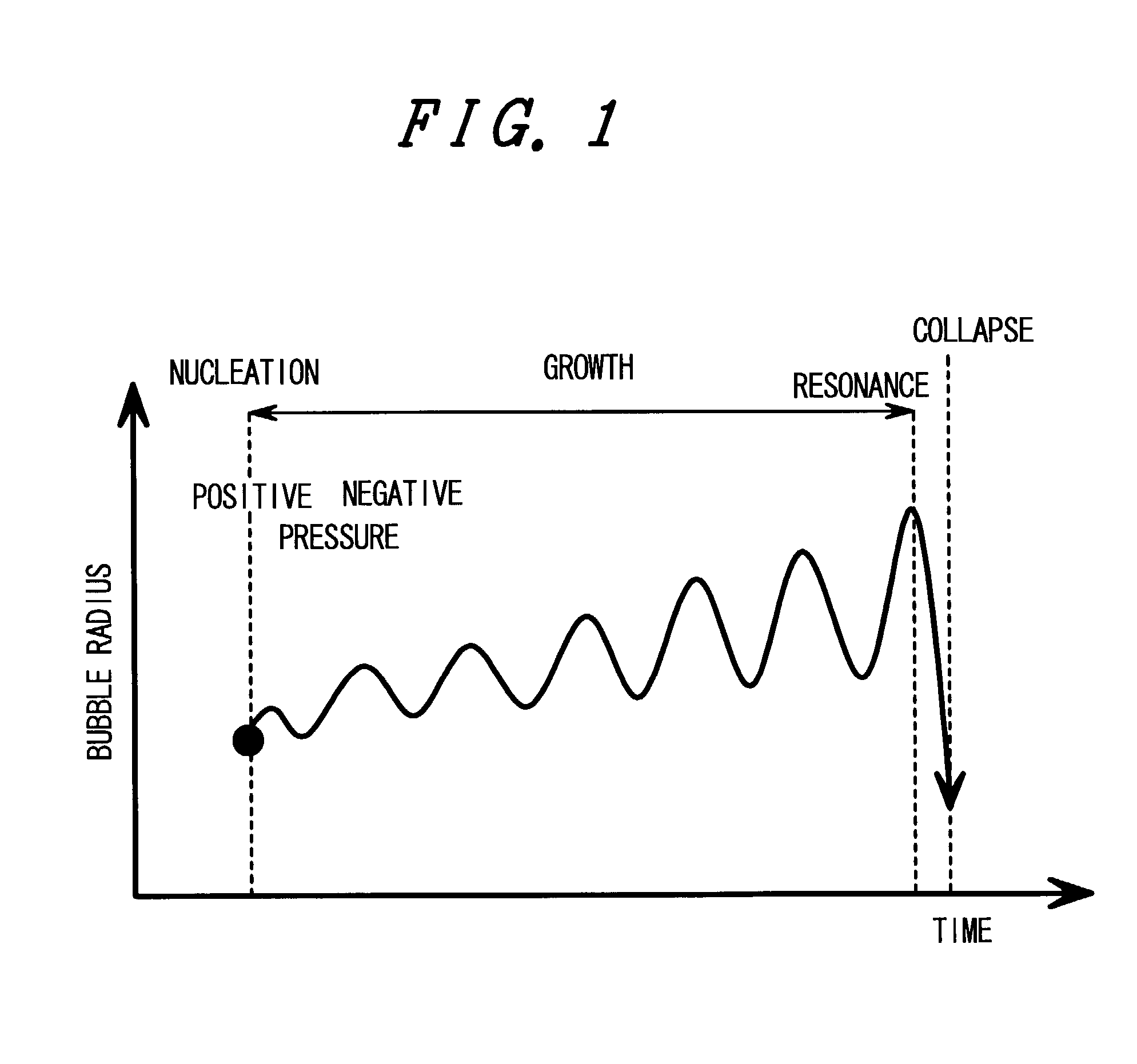 Medicine, carrier for medicine, method of producing medicine, and method of tumor treatment