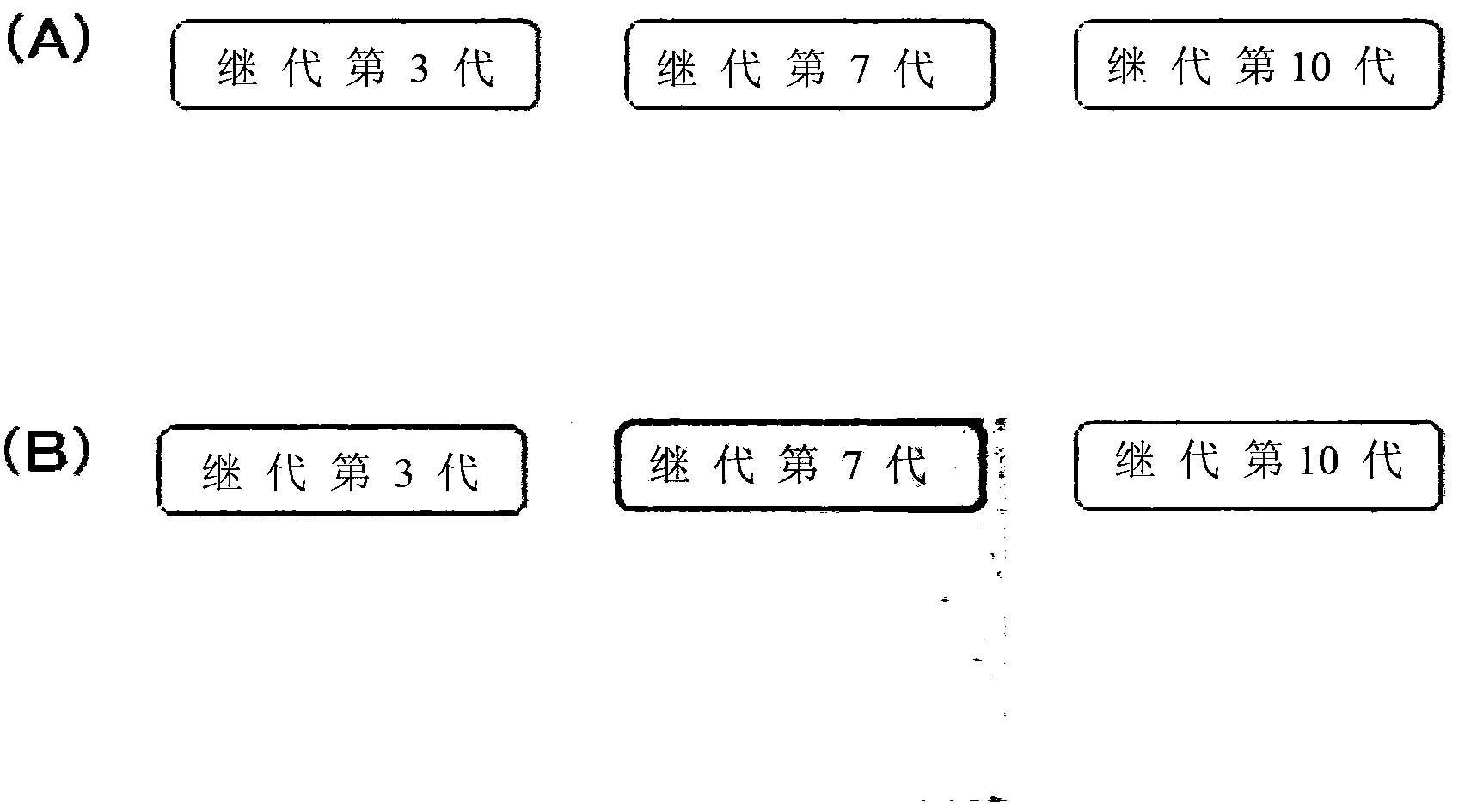 Method for culturing dental pulp cells and method for transporting extracted tooth for preservation