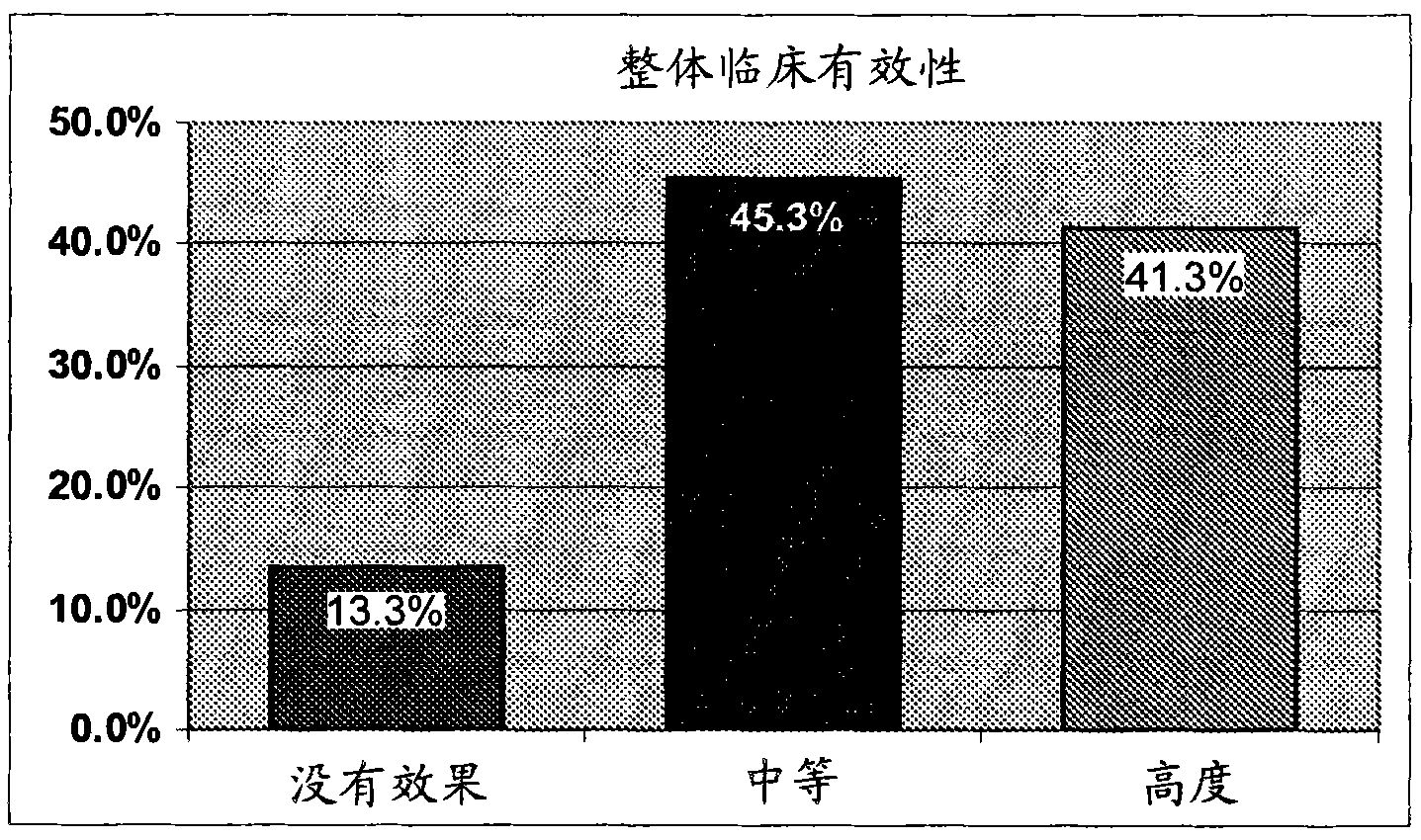 Absorbent ingestible agents and associated methods of manufacture and use