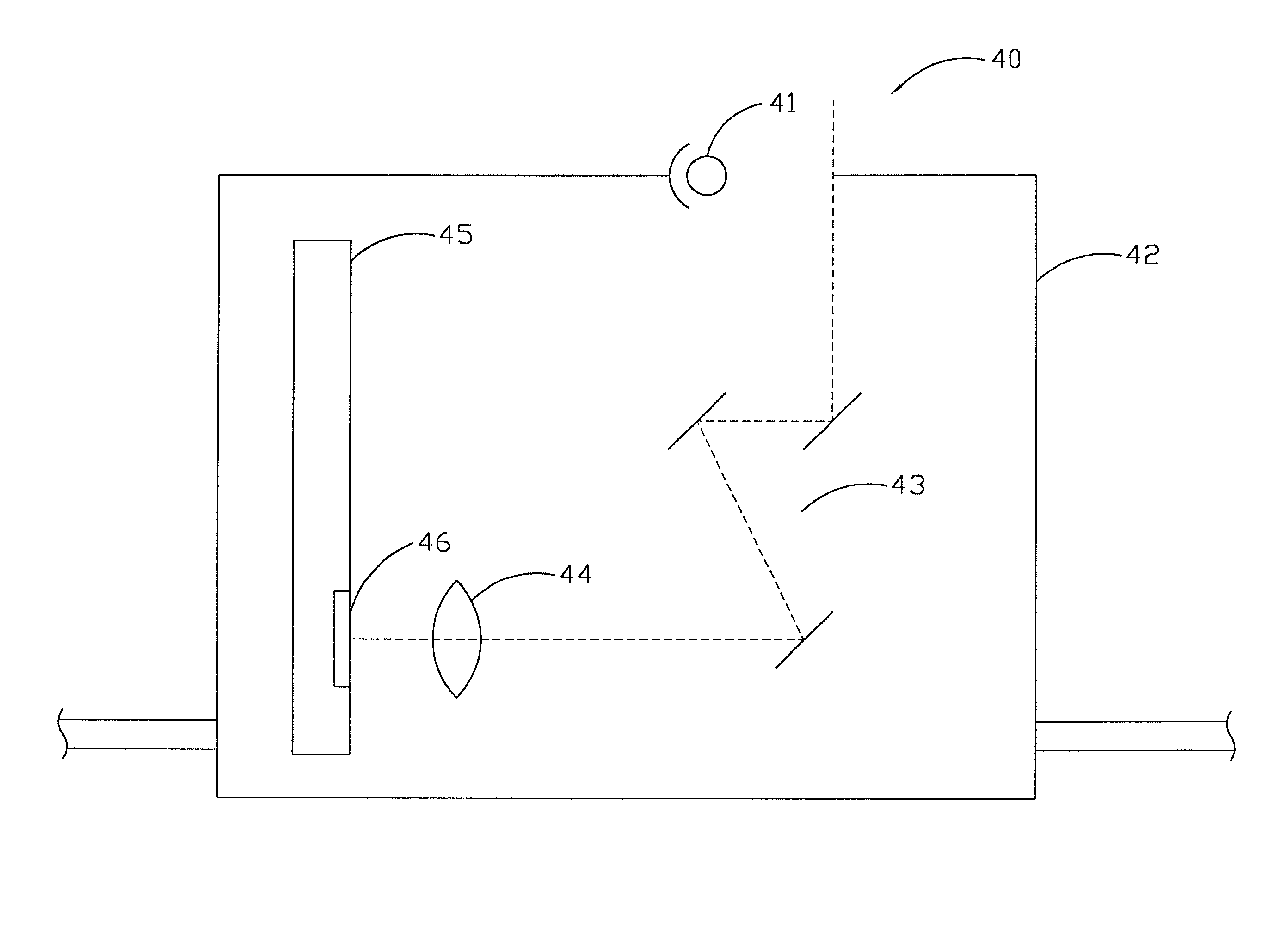 Scanning head module