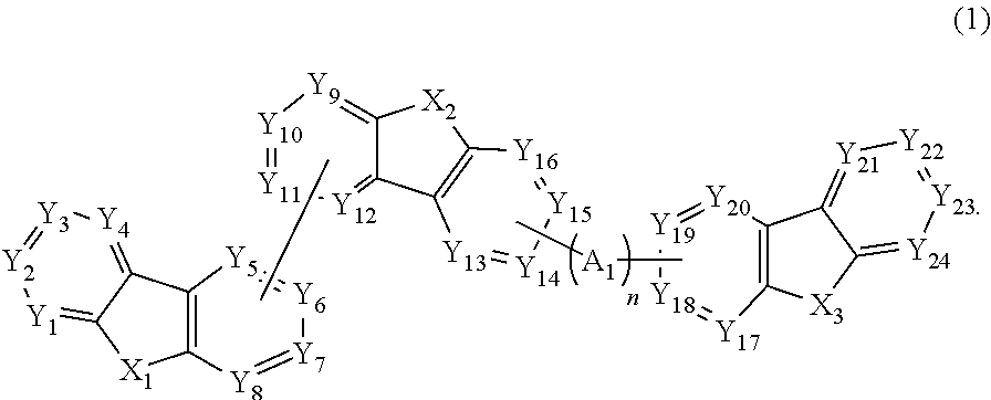 Fused heterocyclic aromatic derivative, organic electroluminescence element material, and organic electroluminescence element using same