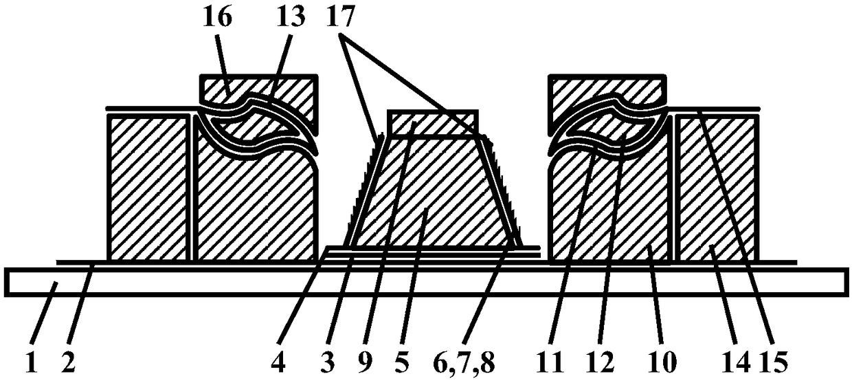 Light-emitting display with multi-disconnected inclined belt cone cylinder plane cathode dual-curvature stacked gating structure