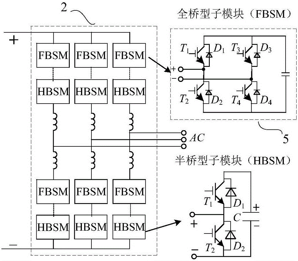 Hybrid DC power transmission system having DC fault blocking capacity and control method thereof