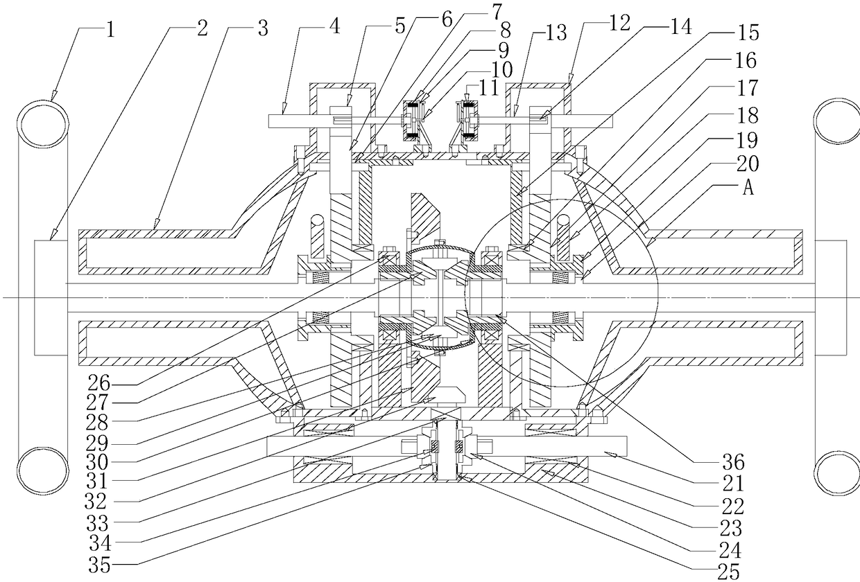 Automobile multifunctional drive axle