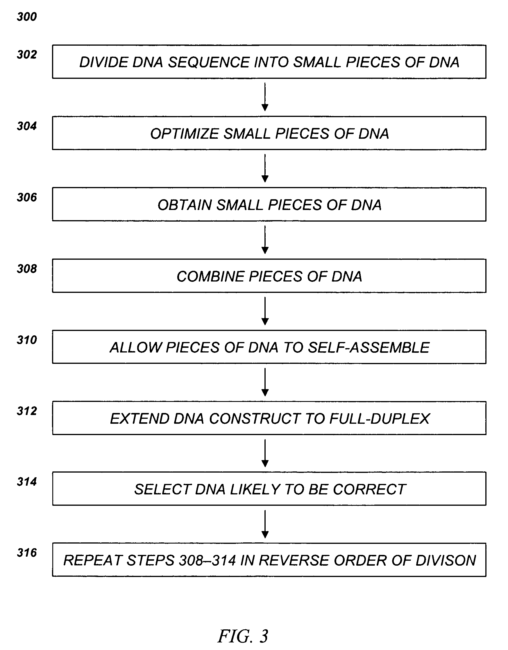 Method for producing a synthetic gene or other DNA sequence