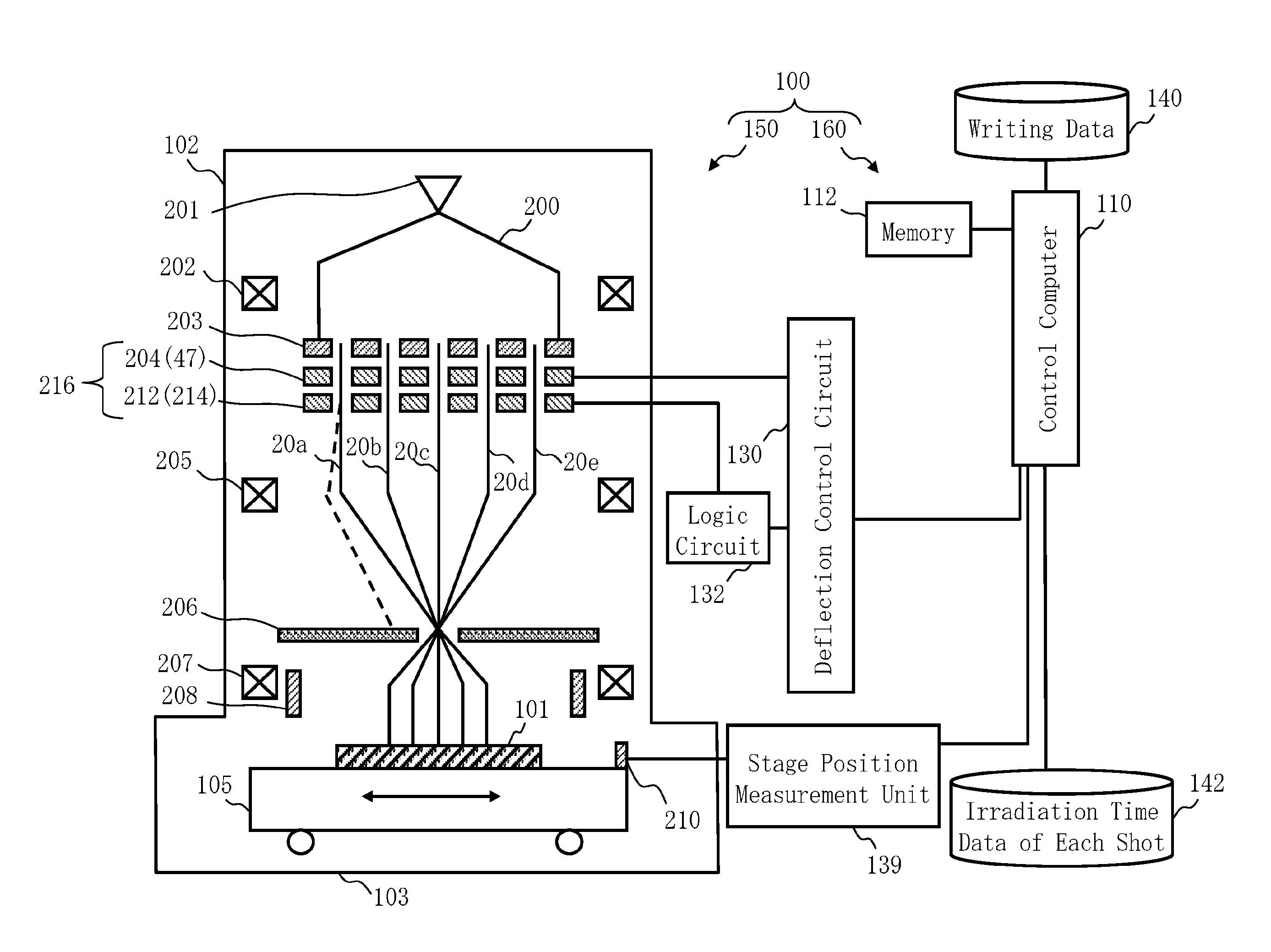 Blanking device for multi charged particle beams, and multi charged particle beam writing apparatus