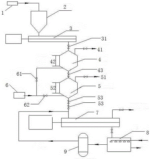 Feeding and discharging system and method for electronic waste pyrolysis
