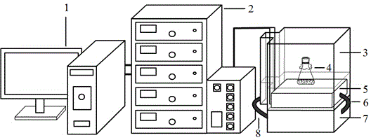 Method for increasing yield of intercellular polysaccharide in phellinus igniarius mycelium fermentation process by utilizing ultrasonic technique