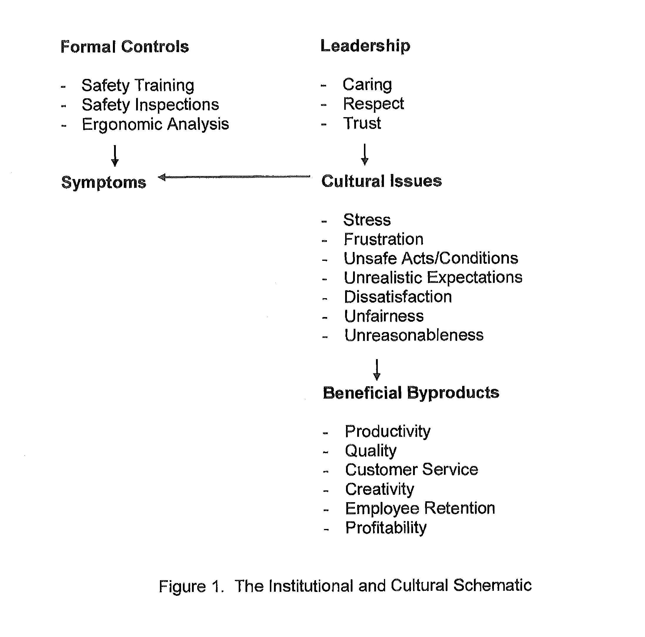 Subjective linguistic analysis