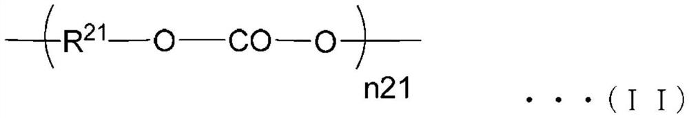 Polycarbonate diol composition