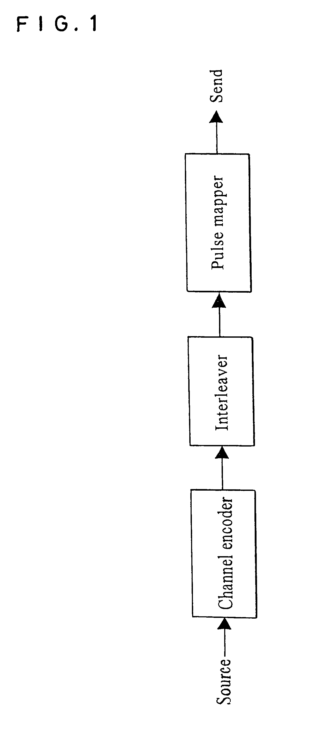 Constitution of a receiver in an ultra-wideband wireless communications system