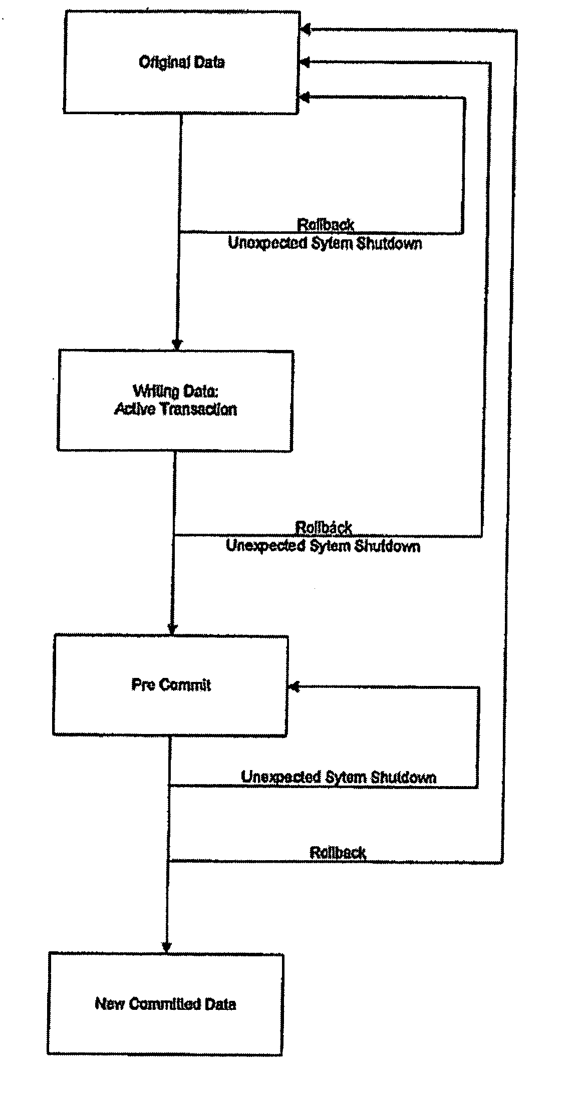 Indexing systems and methods
