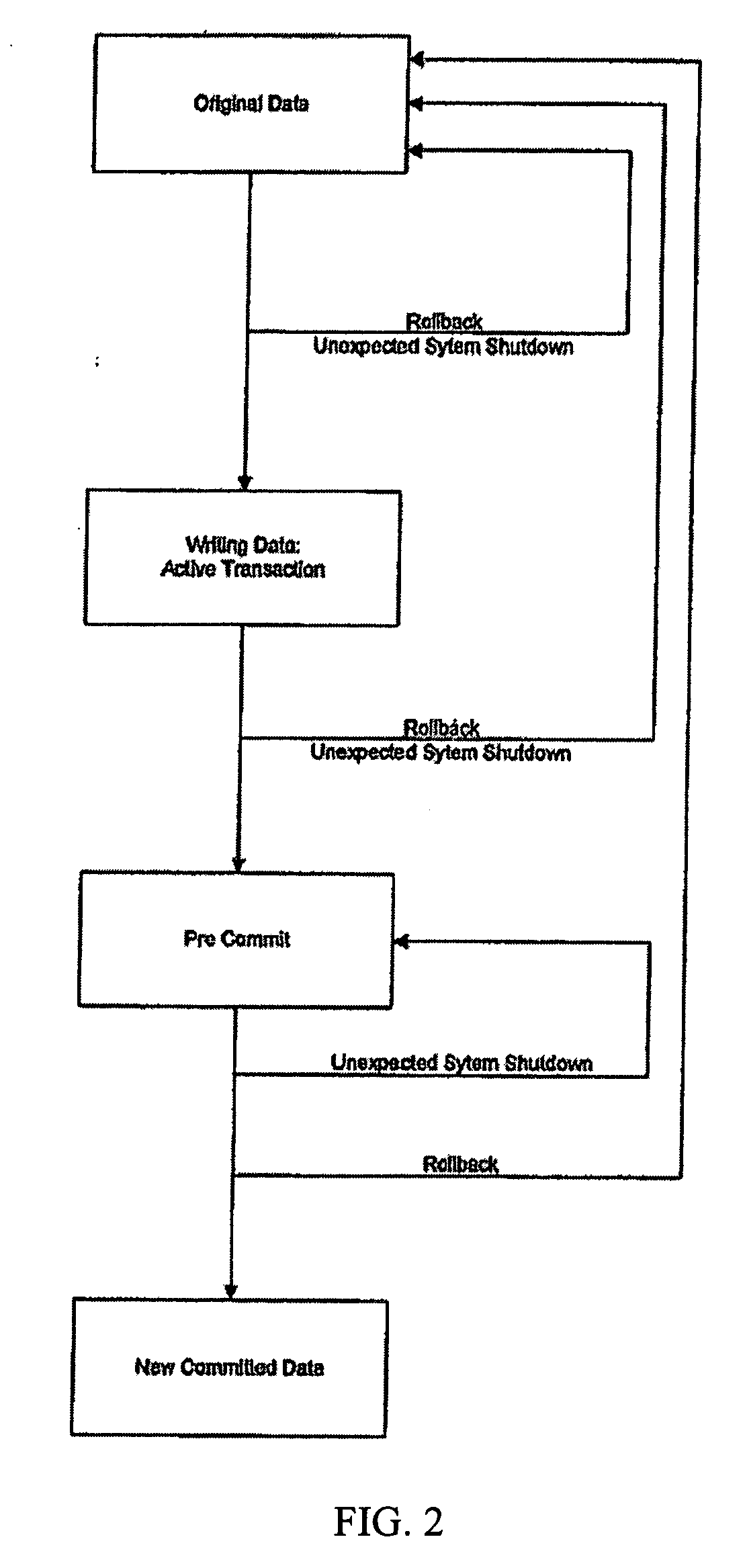 Indexing systems and methods
