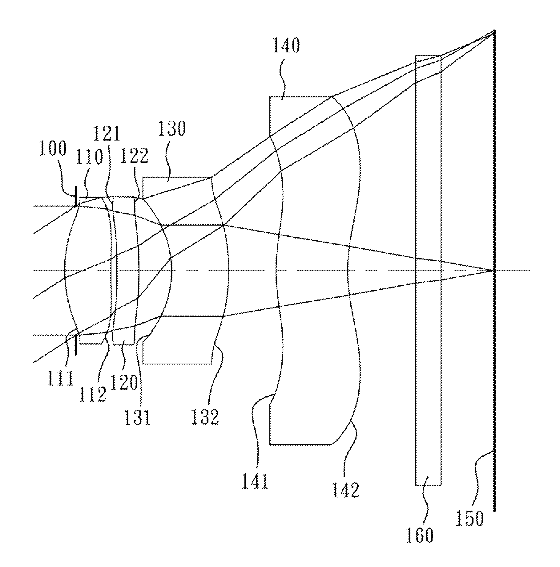 Optical image system