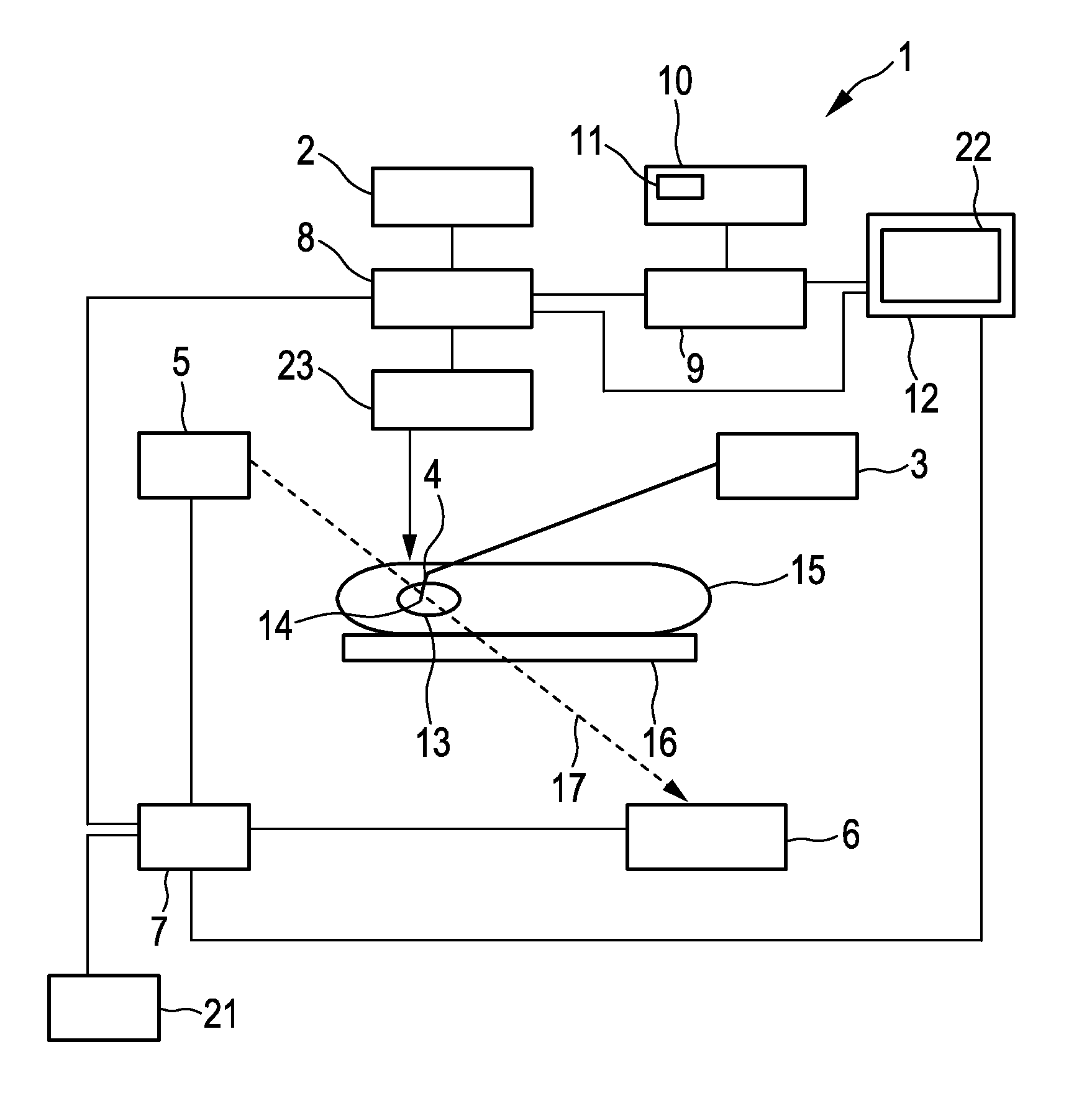 Apparatus for determining  a position of a first object within a second object