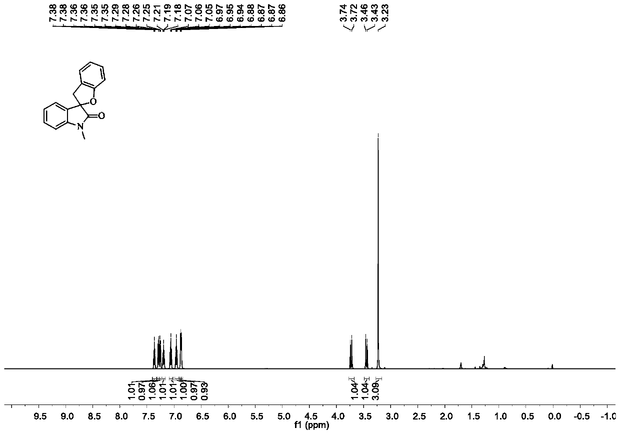 Preparation method of spiro indolone compound in water phase