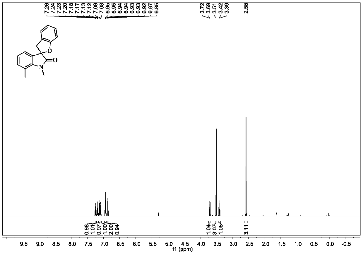 Preparation method of spiro indolone compound in water phase