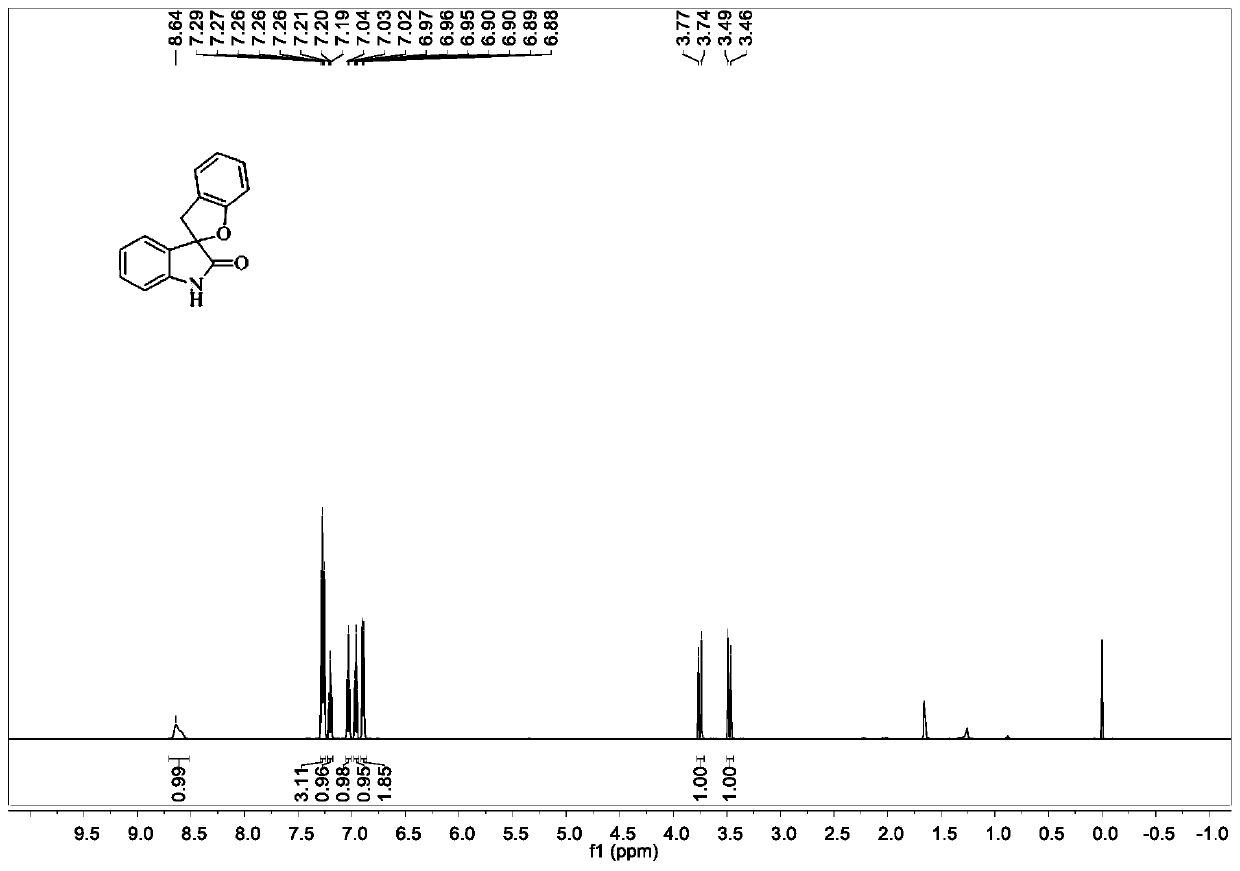 Preparation method of spiro indolone compound in water phase