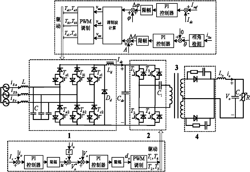 Comprehensive control method for high-power efficient energy consuming high-frequency switching power supply