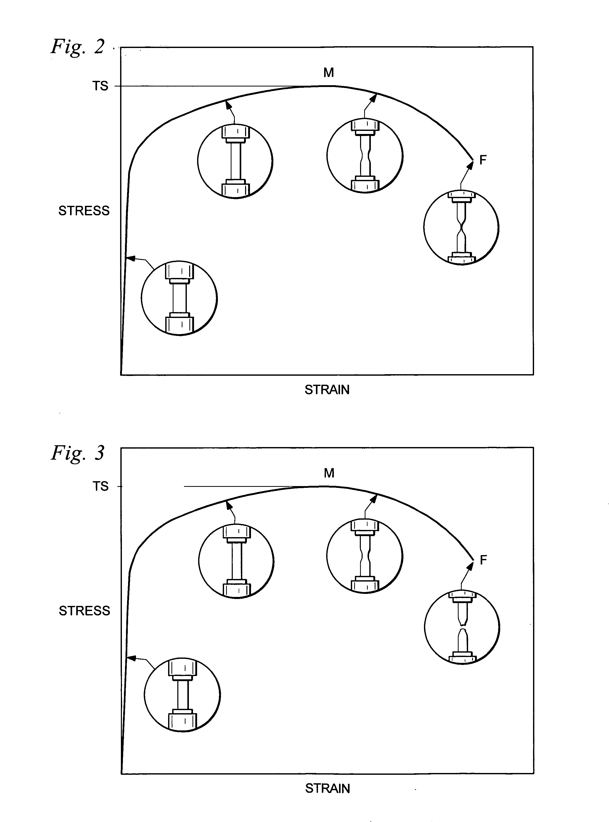 Pipe formability evaluation for expandable tubulars