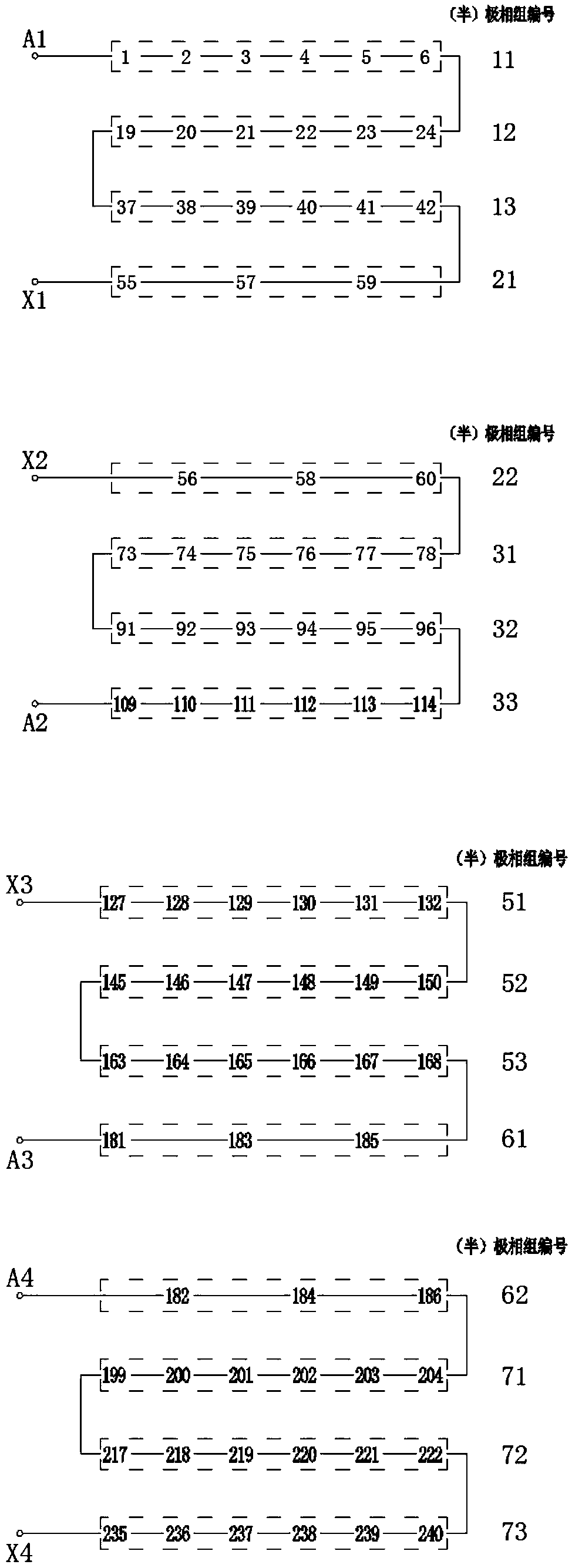 Fractional pole-to-branch ratio lap winding connection method