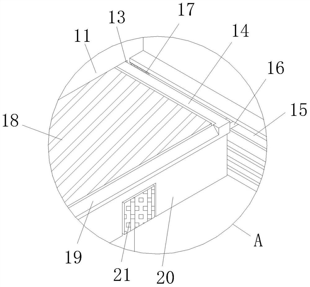 Comprehensive control box of towel rapier loom