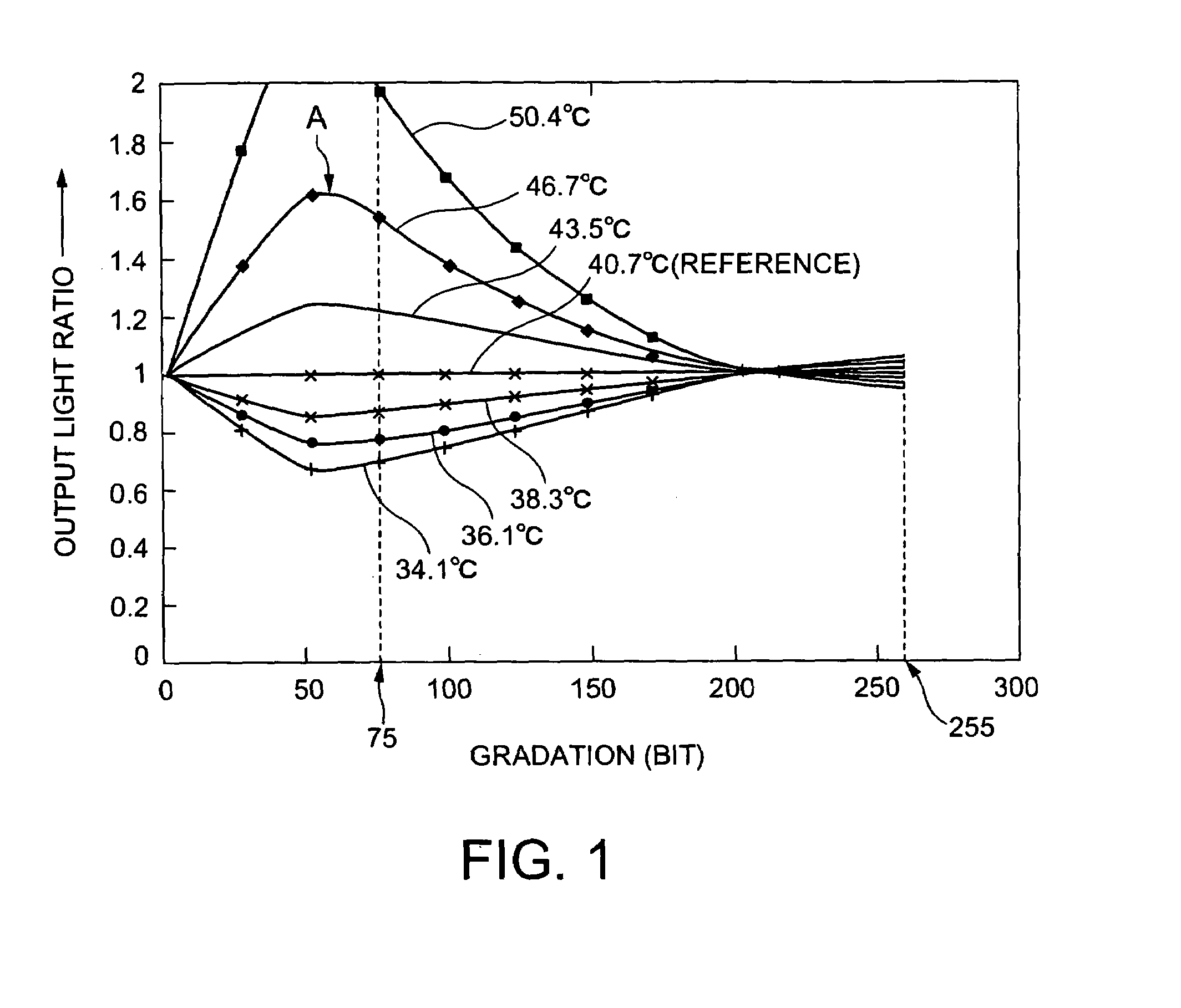 Liquid crystal display and method of driving liquid crystal display