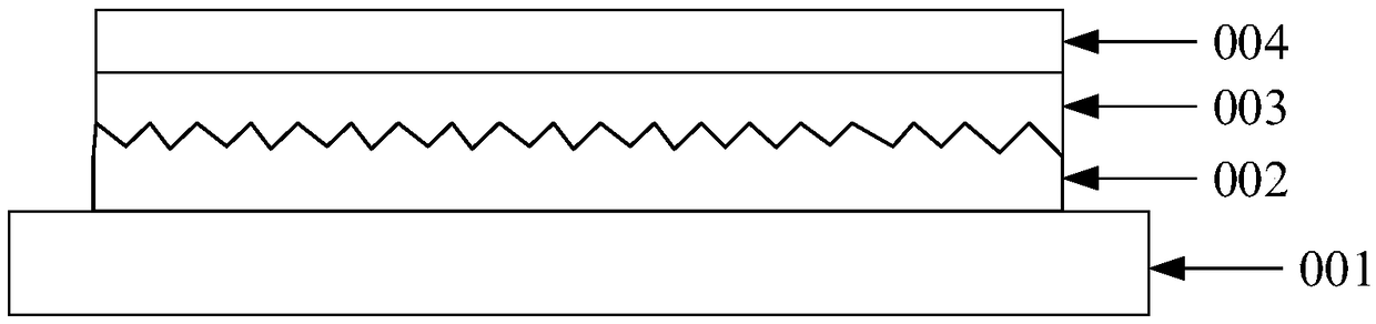 Display panel, method of manufacturing the same, and display device