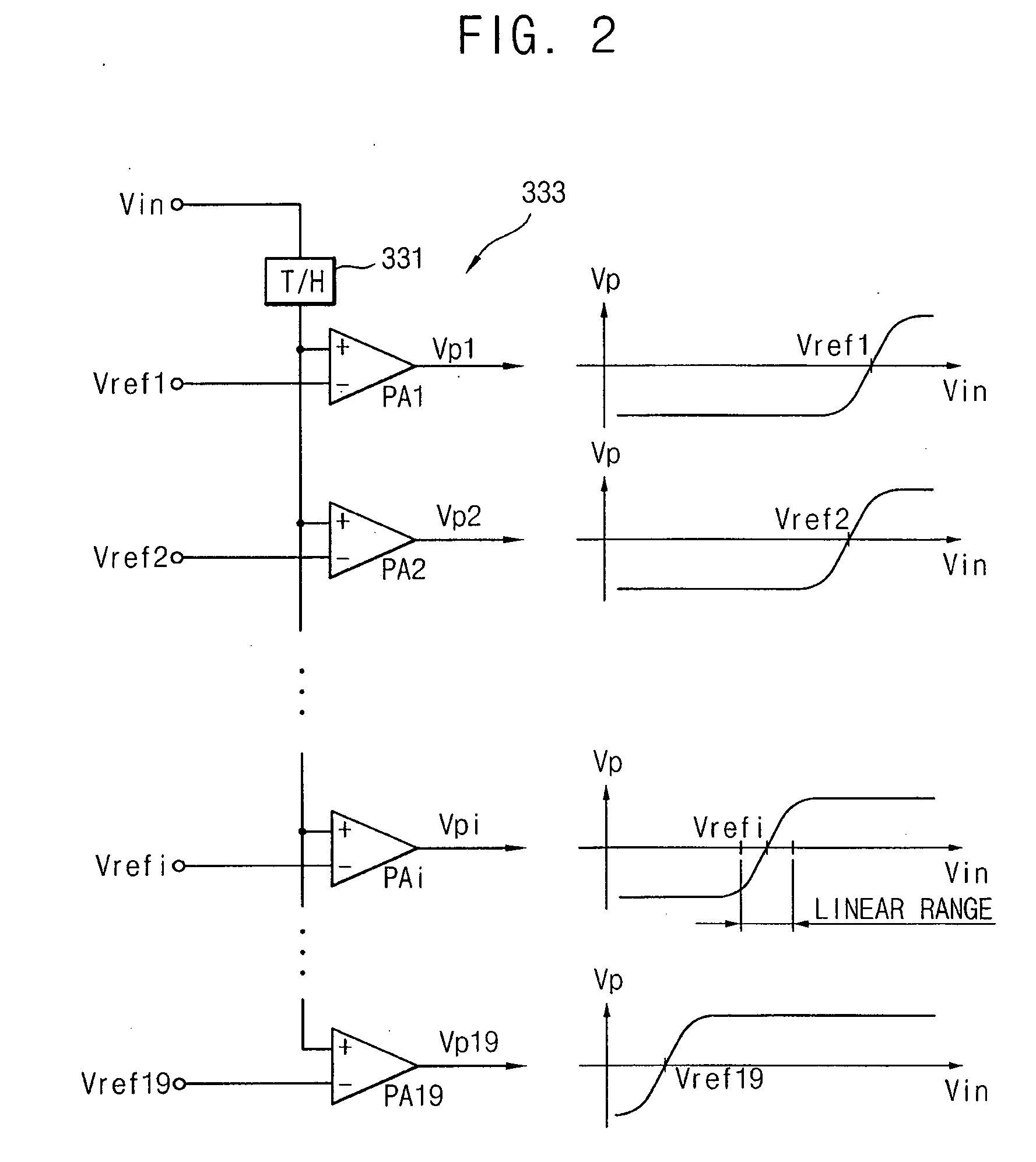 Folding and interpolating analog-to-digital converter and method of converting analog signal to digital signal