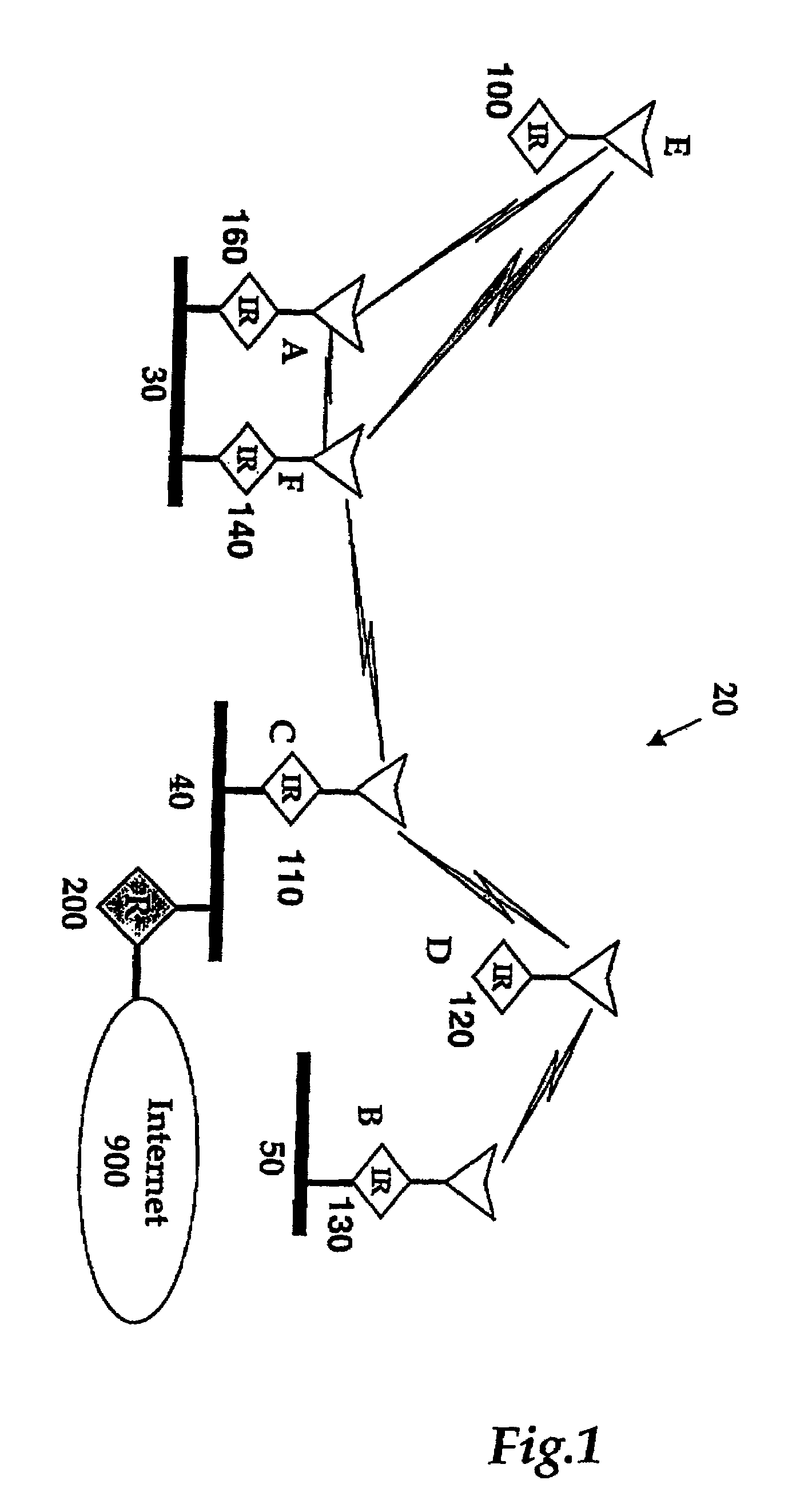 System and method for transmission scheduling using network membership information and neighborhood information
