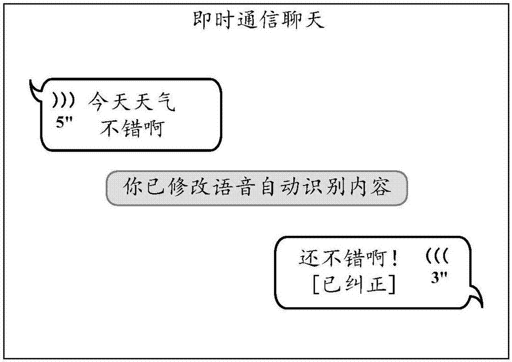 Voice communication method and device, computer equipment and storage medium