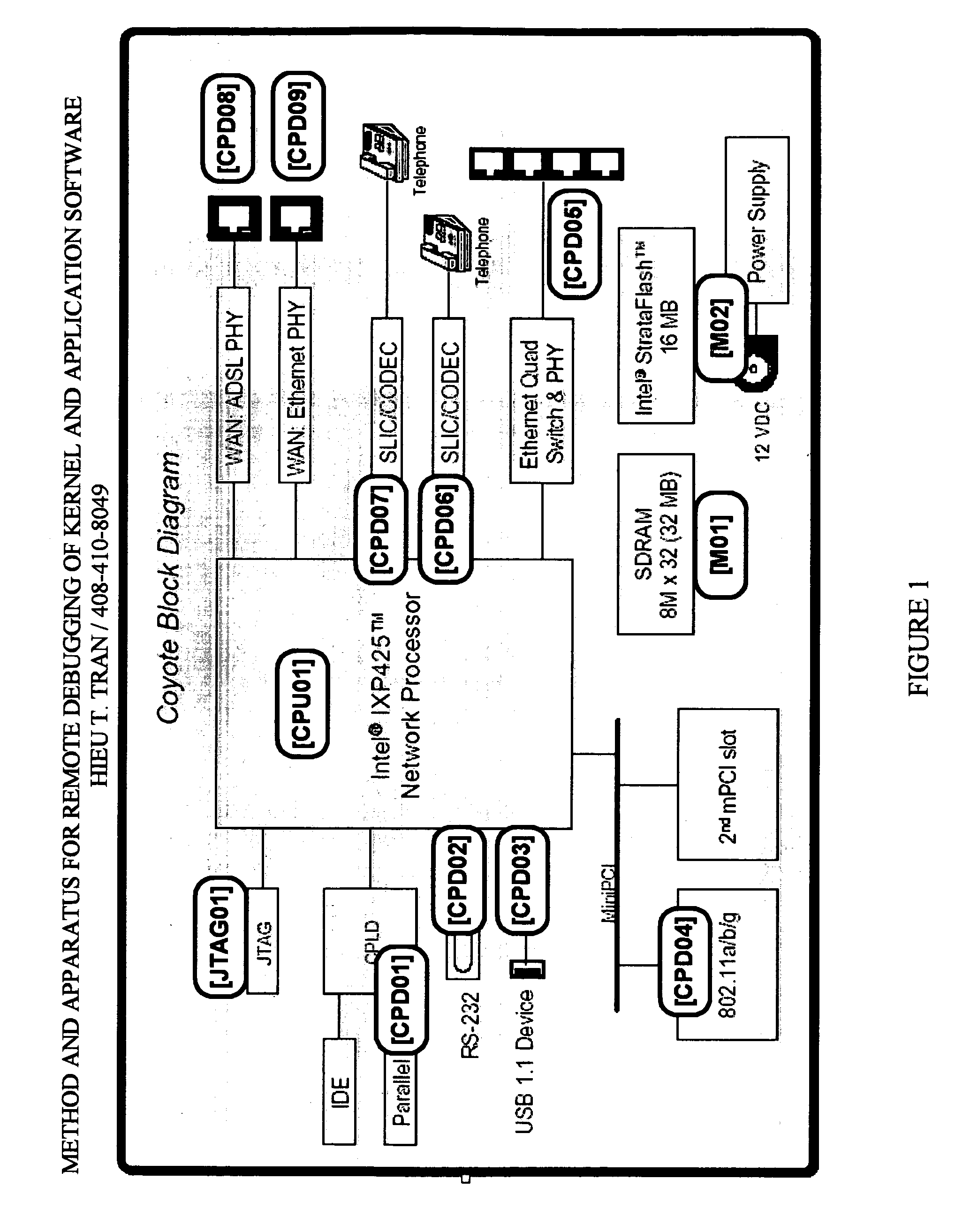Method and apparatus for remote debugging of kernel and application software