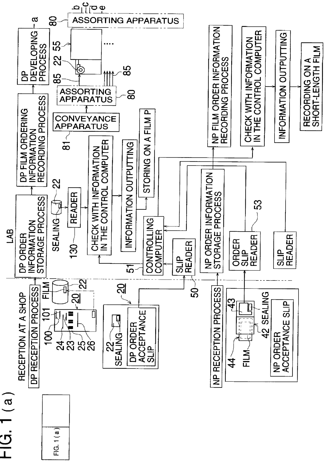 Photographic processing system