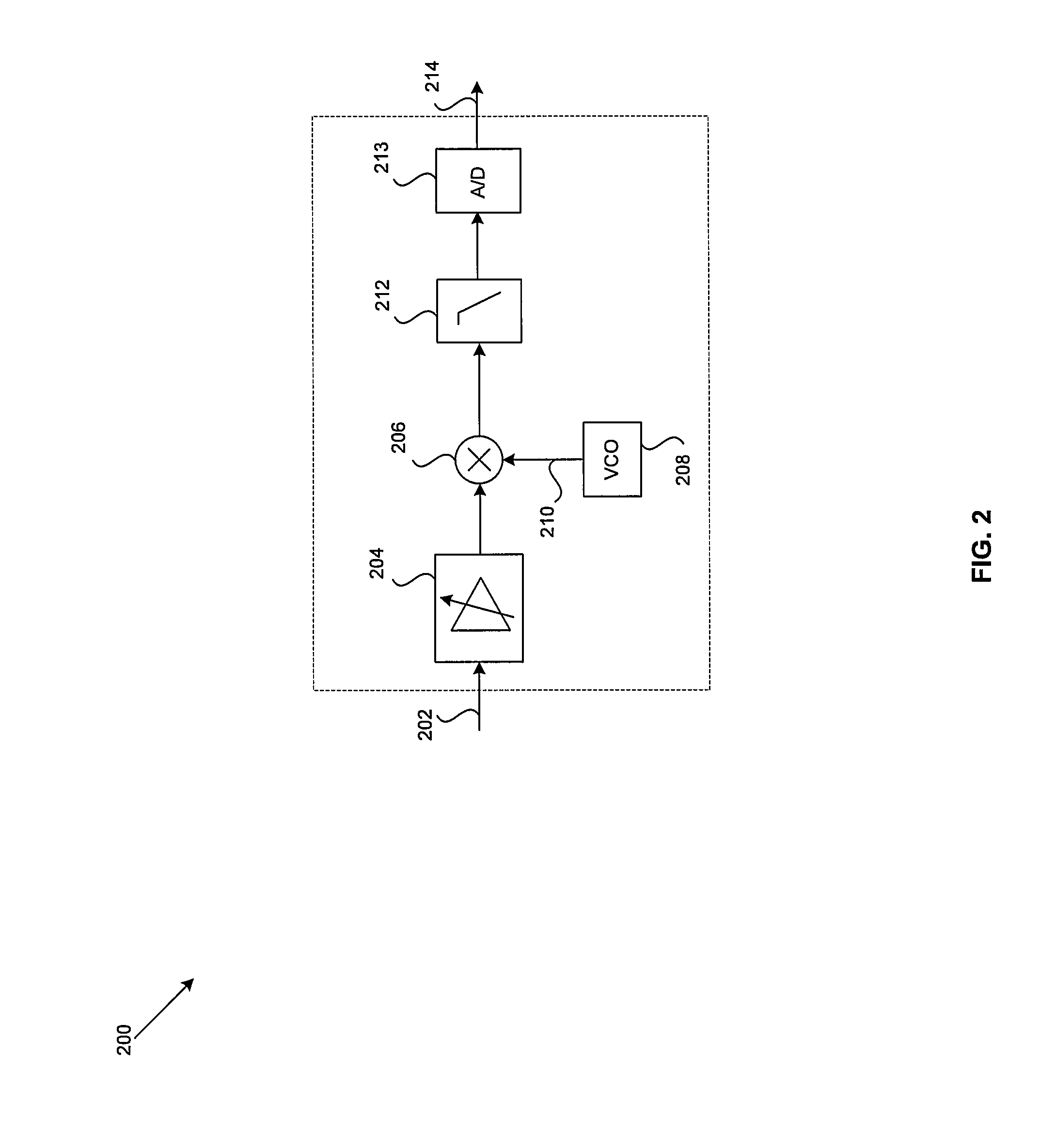 Method and System For Cluster Processing Using Conjugate Gradient-Based MMSE Equalizer and Multiple Transmit and/or Receive Antennas For HSDPA, STTD, Closed-Loop and Normal Mode