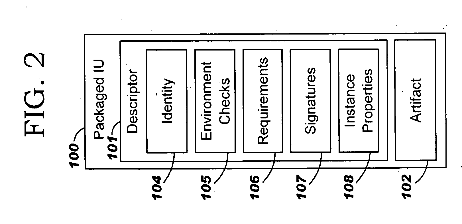 Describing Runtime Components of a Solution for a Computer System