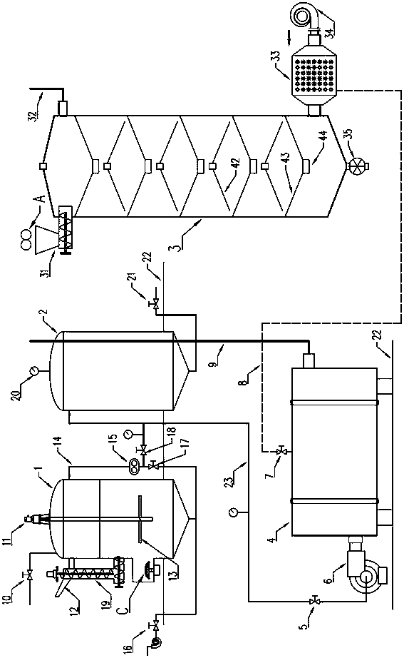 Sine roller type comprehensive straw treatment device capable of feeding materials hermetically