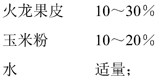 Preparation method of yeast culture capable of improving yolk color, yeast culture and application thereof