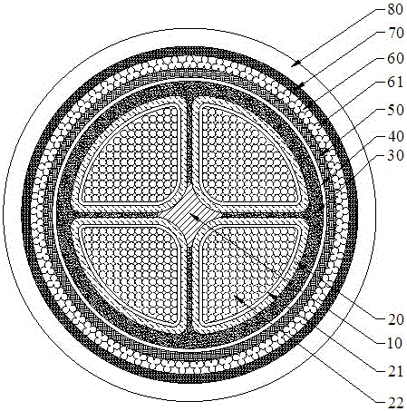 Cross-linked polyethylene insulated cable