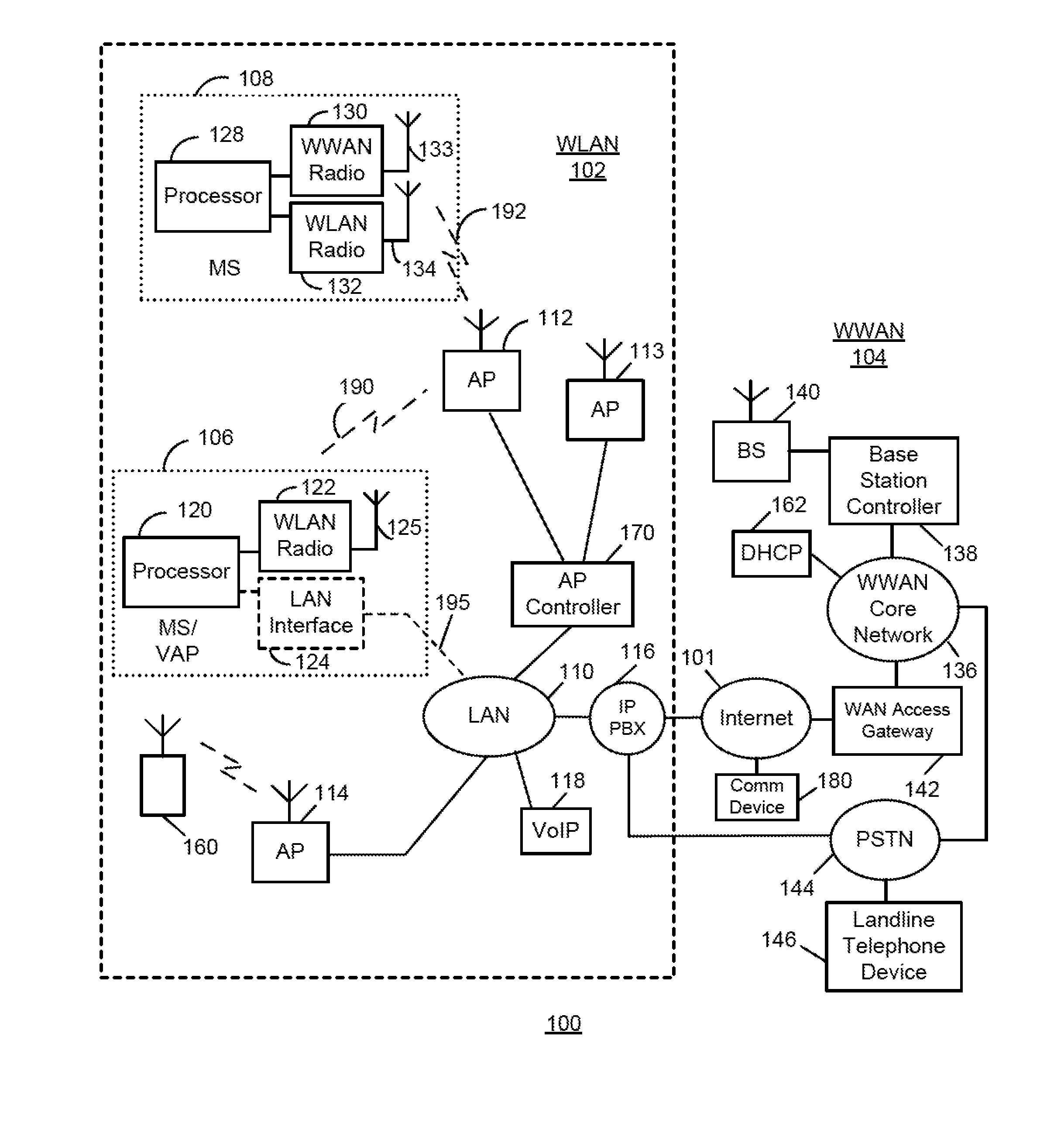 Methods And Apparatus For use In Improving Network Coverage For Voice Or Data Calls