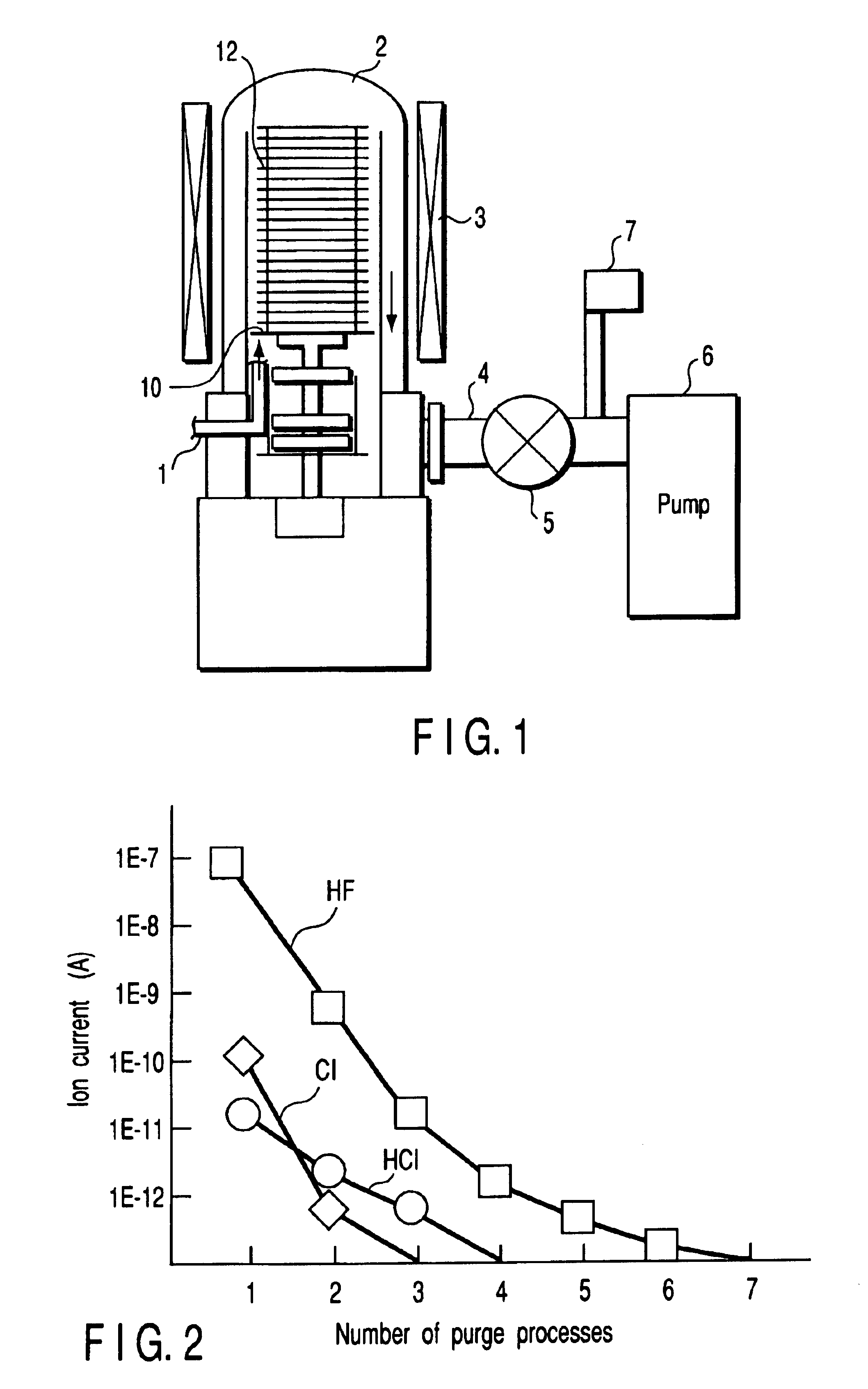 Method of purging semiconductor manufacturing apparatus and method of manufacturing semiconductor device