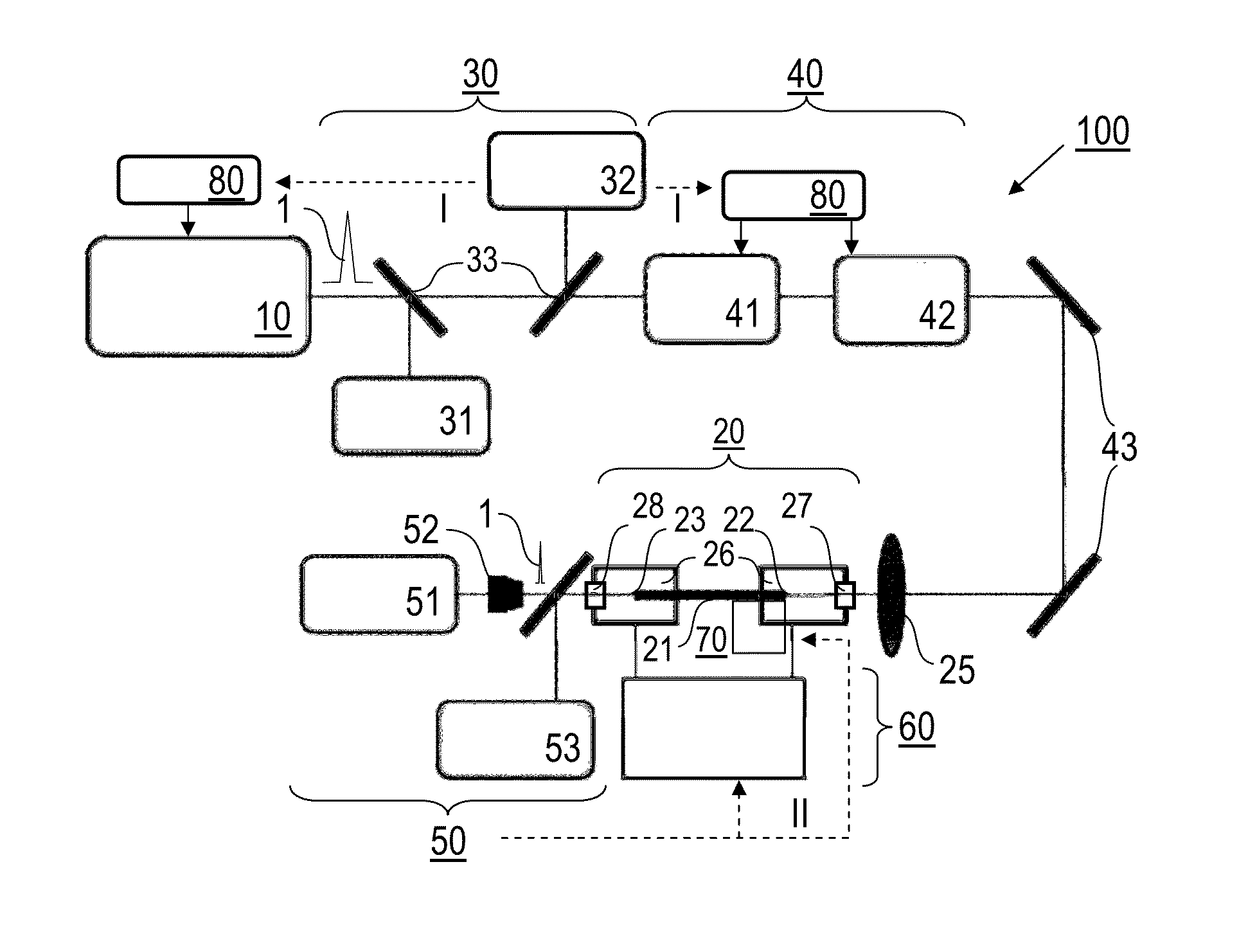 Method and device for creating supercontinuum light pulses