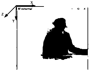 Sitting posture recognition method based on projection reconstruction and multiple-input-multiple-output neural network