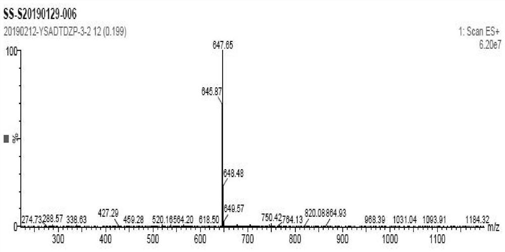 A kind of preparation method of amiodarone hydrochloride