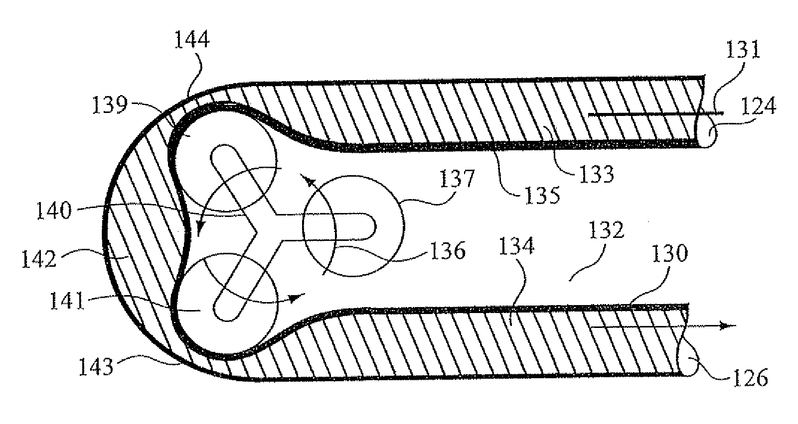 Method and device for improving blood flow by a series of electrically-induced muscular contractions