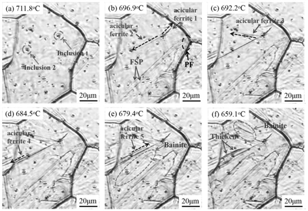 Test method and application method for nucleation growth rule of acicular ferrite in welding process