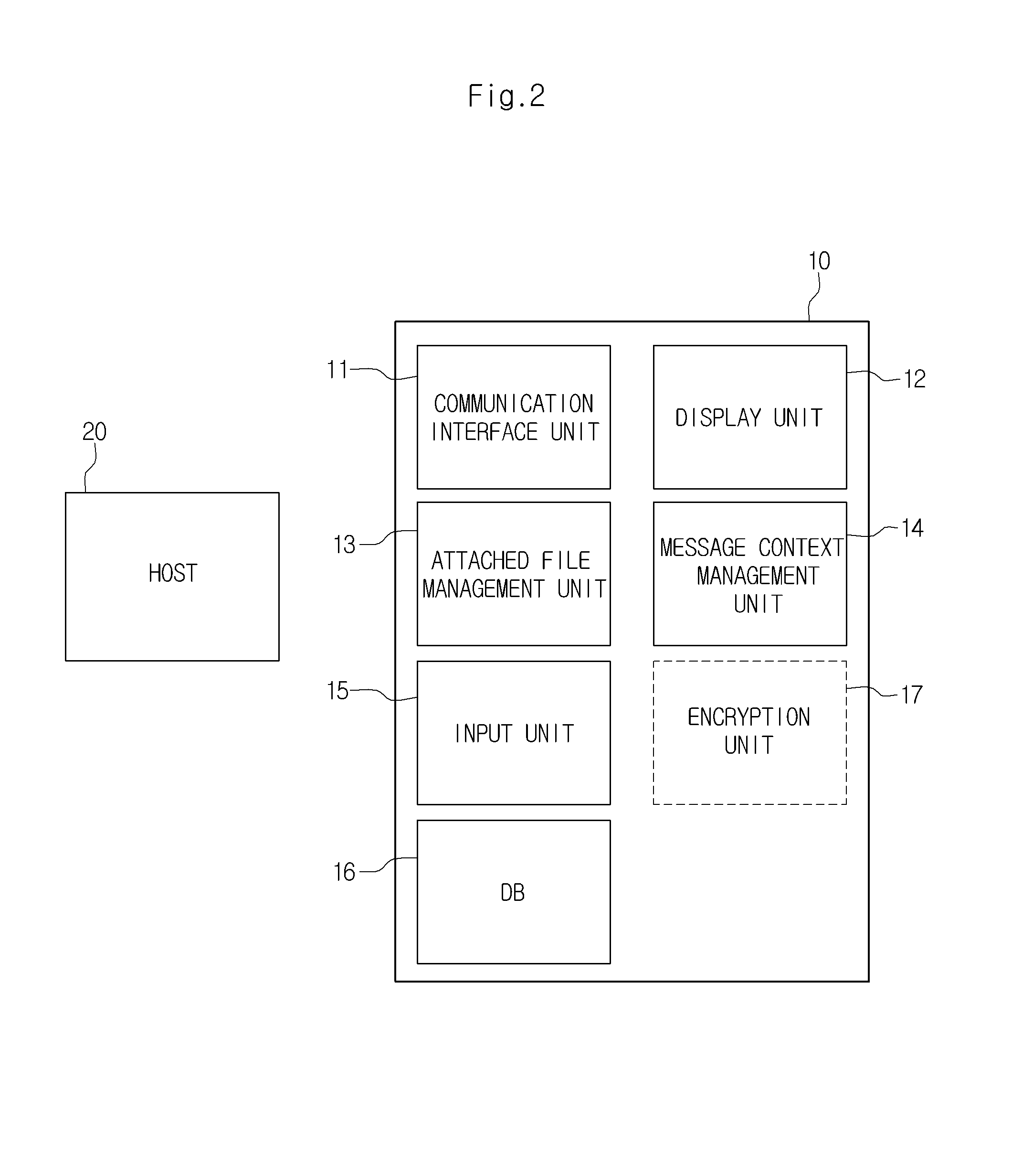 Method and device for management of a message and attachment